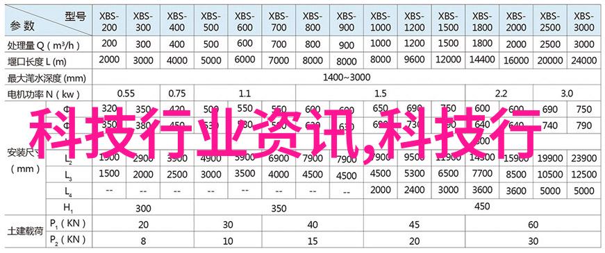 数码空调遥控智能手机应用的新风尚