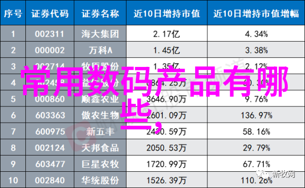 好家的设计与施工流程是否可以根据我的实际情况进行定制化调整