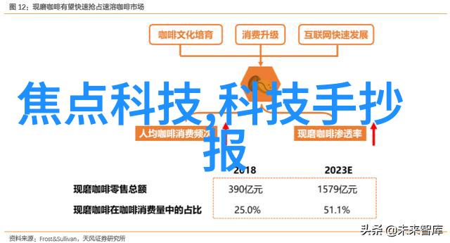 数字化出行新篇章建程网如何重塑旅行体验