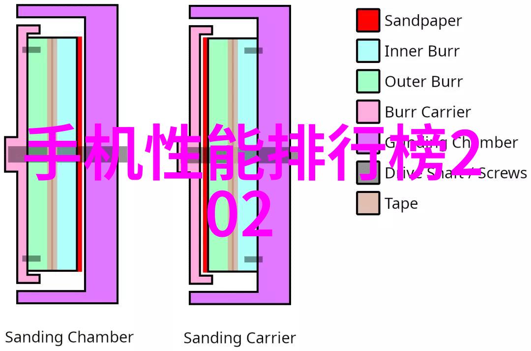 家居美学创意空间的艺术之旅