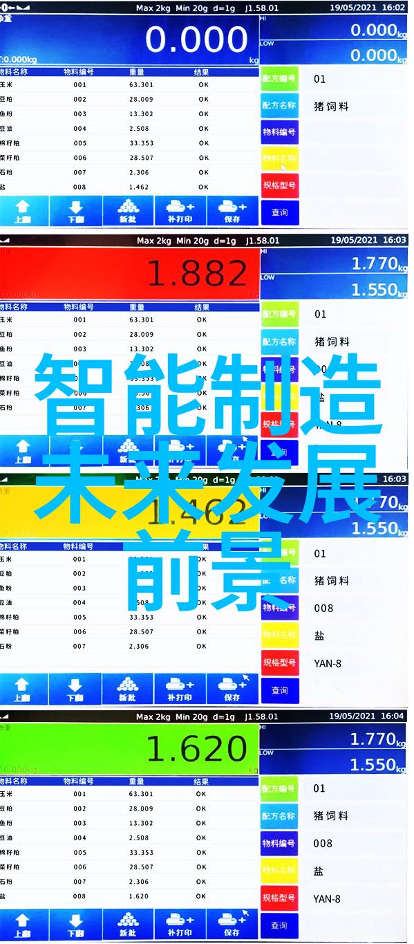 立项前的可行性研究报告深入分析项目潜力