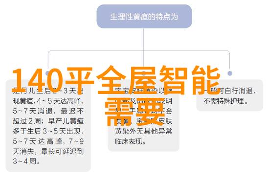 客厅餐厅一体装修效果图融合自然风景的创意照片墙布置