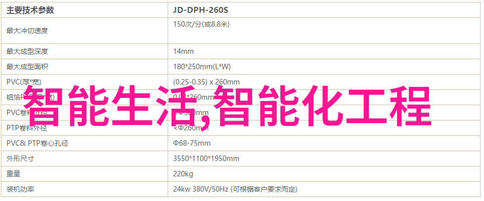 开放式布局与封闭式区域选择合适的办公区划分方式