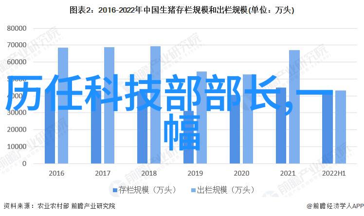 机械炼金术士机缘与梦想的交响曲