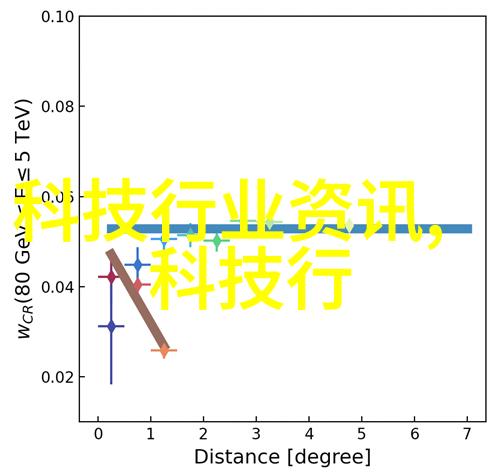 幕墙玻璃的现代魅力与实用性