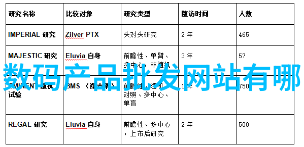 苹果秋季新品发布会科技界的盛宴