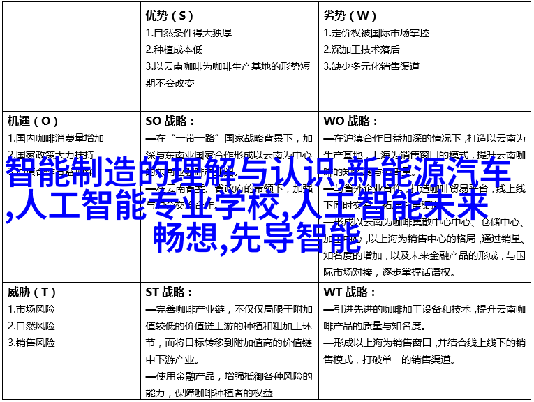 复古奢华风格客厅