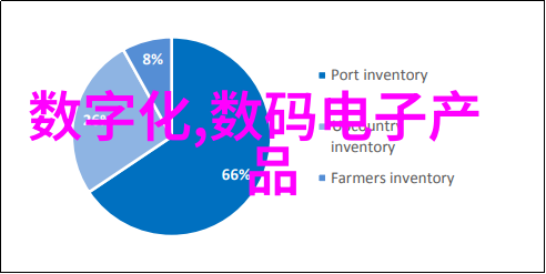 客厅电视墙自然简装创意照片墙布置