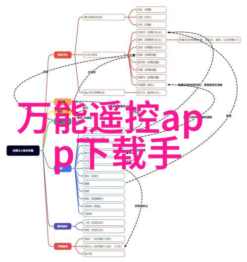 海信智能交通-智慧引擎海信智能交通系统的未来趋势与应用