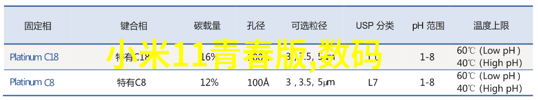 樱花绽放心跳同步  JBL LIVE PRO炫光豆双十一带你回味数码宝贝03真实无线蓝牙降噪耳机