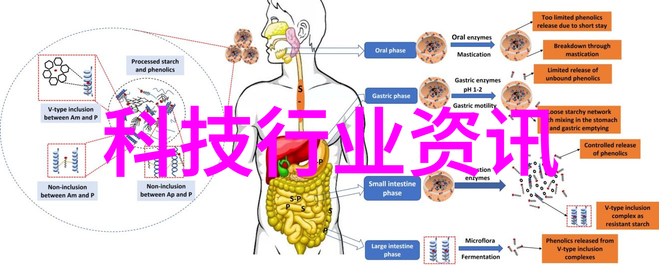 科技奇迹IQOO Neo5速度与激情的完美融合