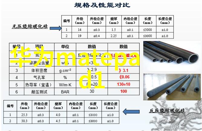 和平精英免费开科技软件下载咱们来看看有哪些好玩的东西可以搞定