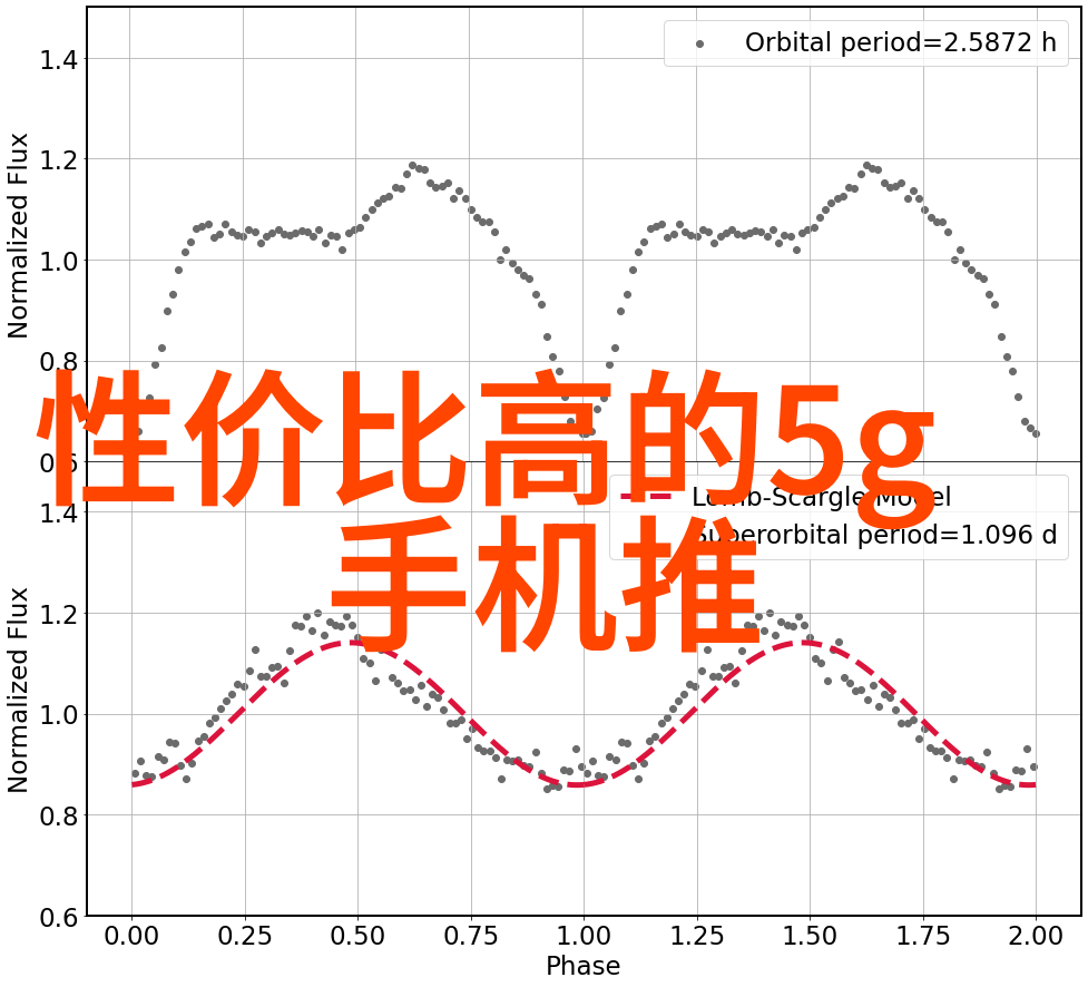 水质检测多少为正常-水源之谜揭秘水质检测标准与安全范围