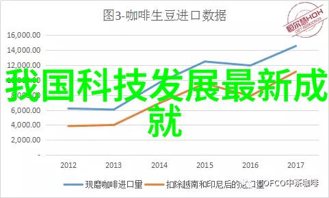 阳台厨房现代简约装修效果图温馨舒适的家居空间