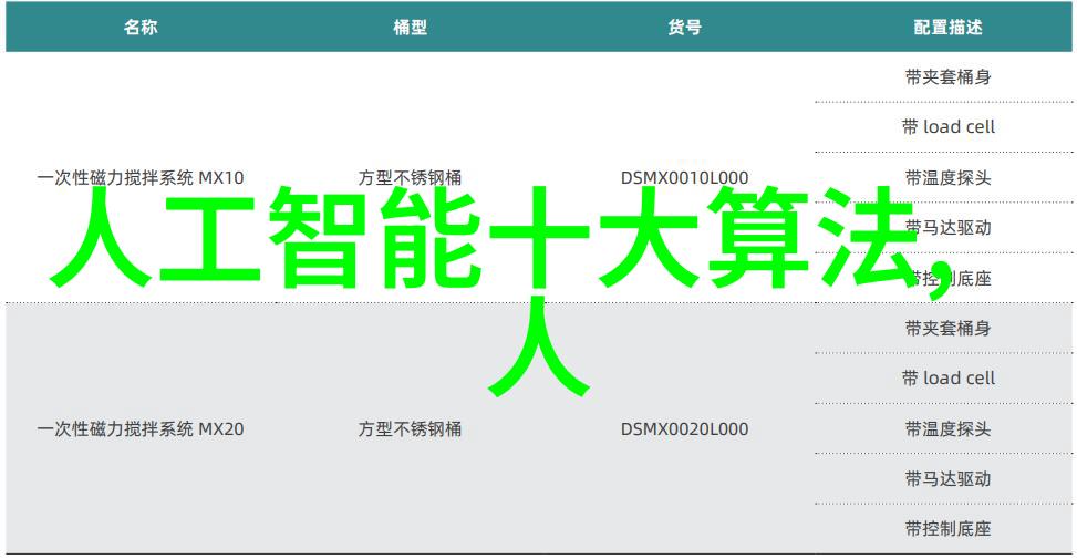 不锈钢波纹填料概述咱们来看看它的魅力所在