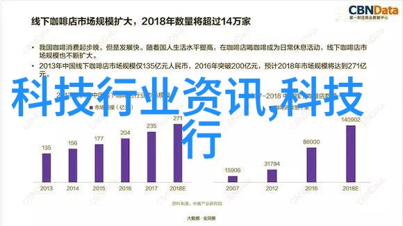 数字狂欢探索最火热的数码产品购物网站