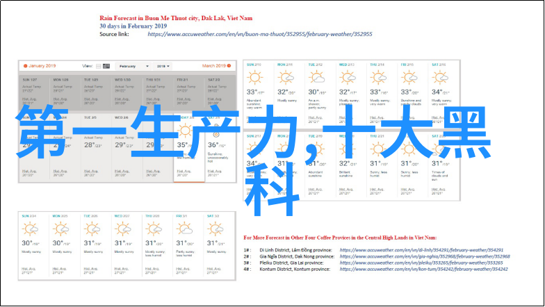 现代时尚主卧室装饰设计灵感