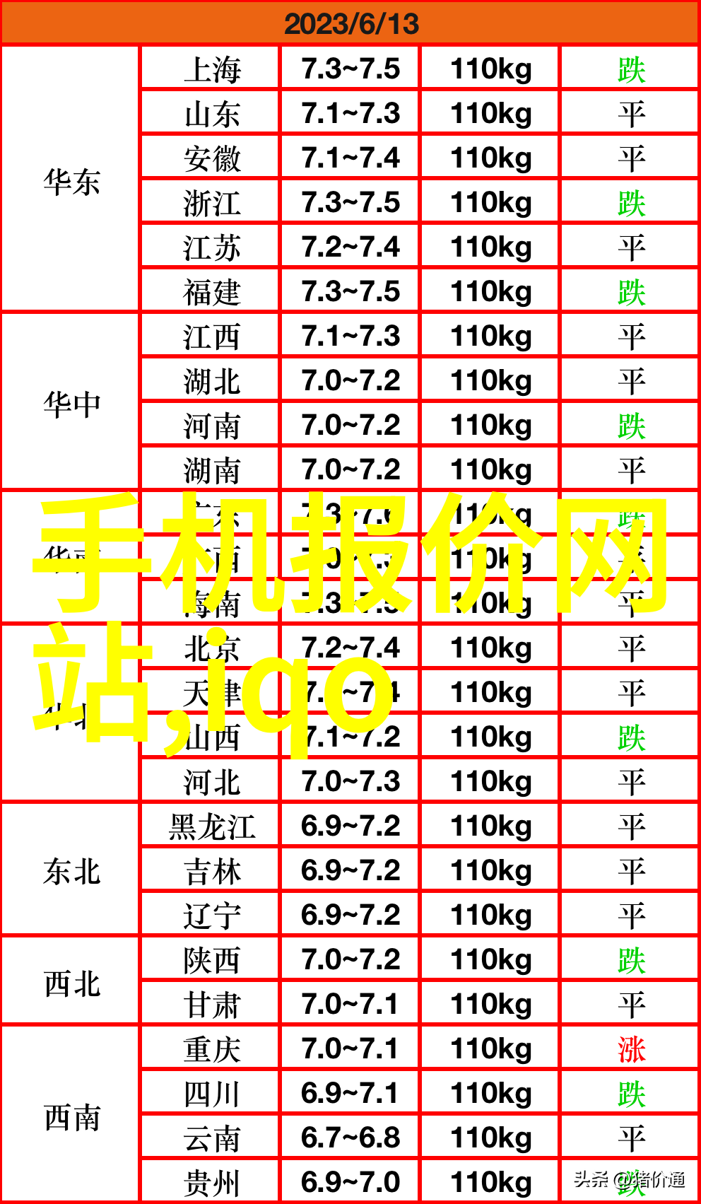 乳胶漆颜色选购指南探索色彩世界打造完美家居氛围