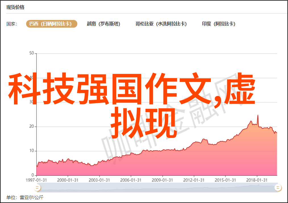 末日纪元人类的最后舞台