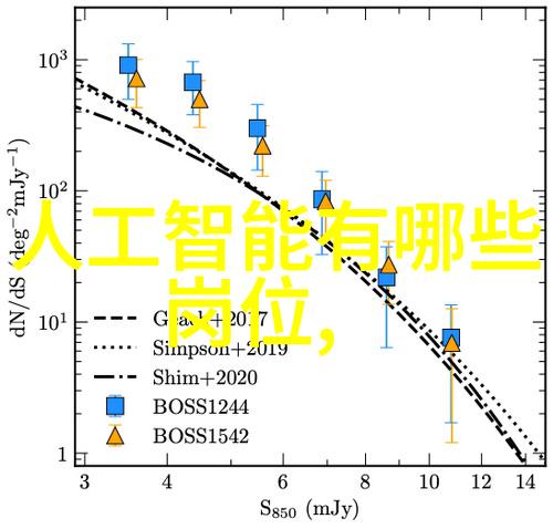 为我播放点歌王的自我修养如何让每一首歌都唱给你听