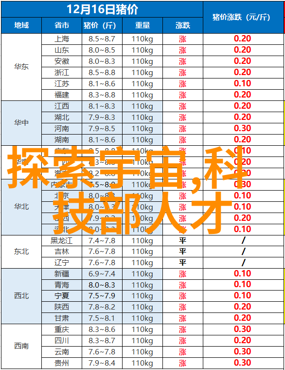 建筑工程中的水利工程探究界定与融合的边界