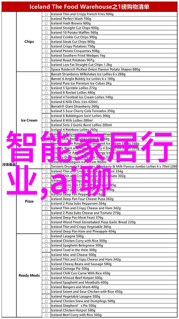 对于紧凑的小卧室我们应该优先考虑什么样的风格装饰