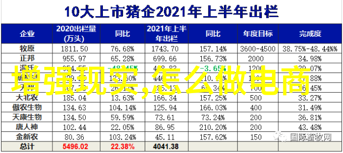 如何在狭小空间中营造宽敞明亮的居住环境