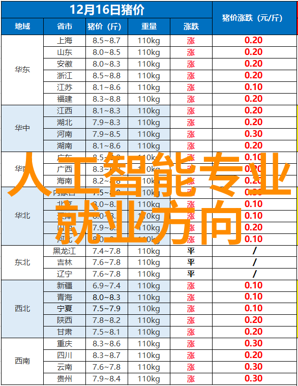 数码印刷展会2023我在这场盛大的数字世界之旅中发现了未来