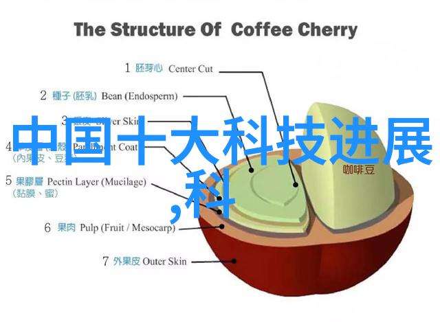 上海仅鑫制药设备工程有限公司专注于高端药剂生产解决方案的创新领军者