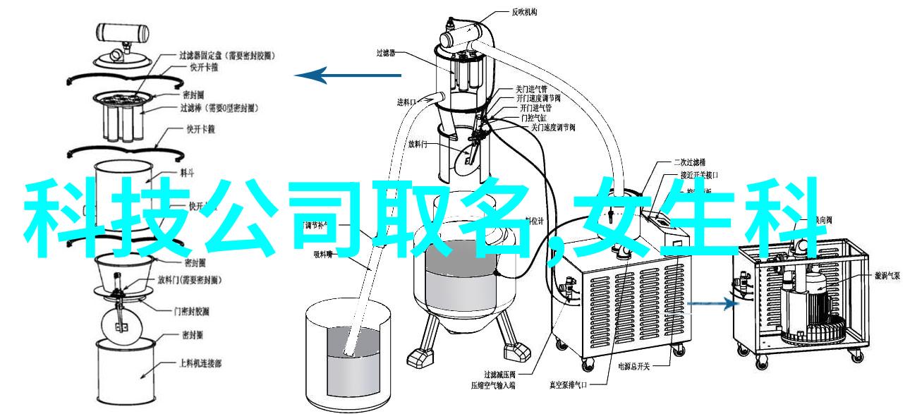 梦境之屋温馨卧室装修效果图赏析