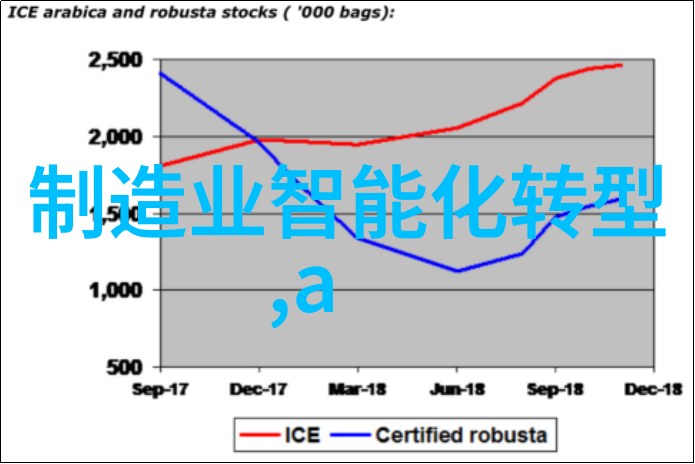 在数字时代我是知识与力量的象征科技之光