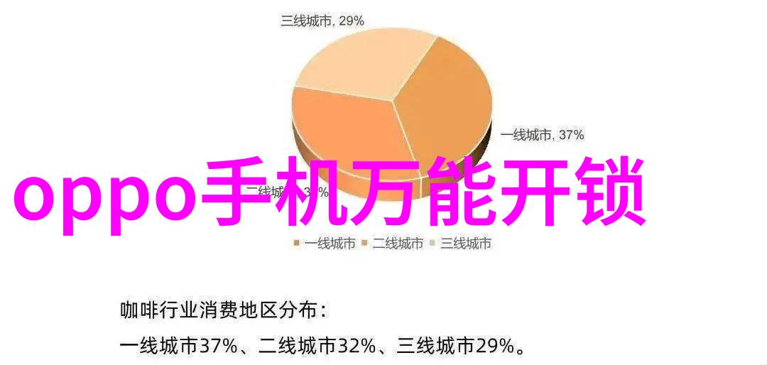 中国科技进步的例子 - 从火星探测器到5G技术中国科技的飞跃之旅