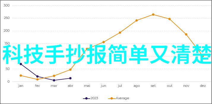 拍照技巧揭秘如何让宣传报道照片吸引眼球