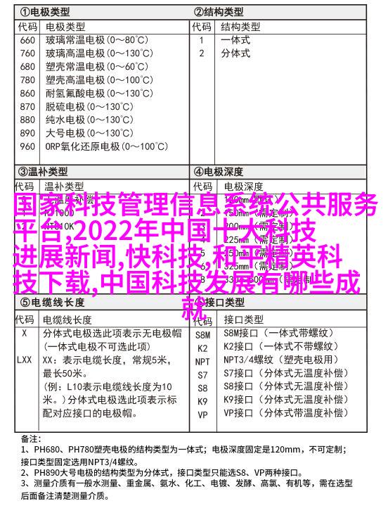 现在流行卫生间装修风格图片-高科技感