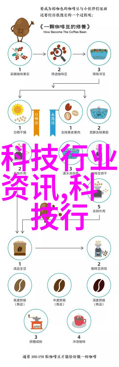 等离子灭菌器原理与应用