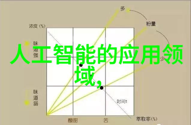 揭秘布袋除尘器堵灰原因粉尘积累设计缺陷与运营不当