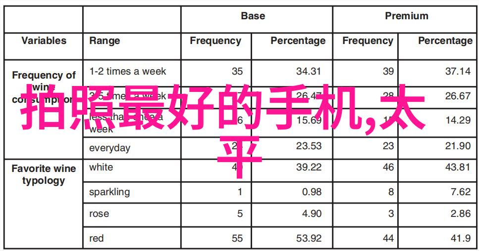 人工智能的新纪元从现状到未来的无限可能