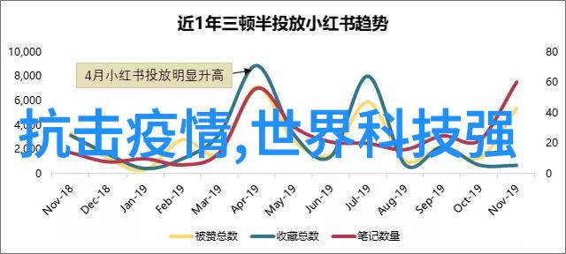 数码科技图片我手中的数字世界探索图片背后的科技奇迹