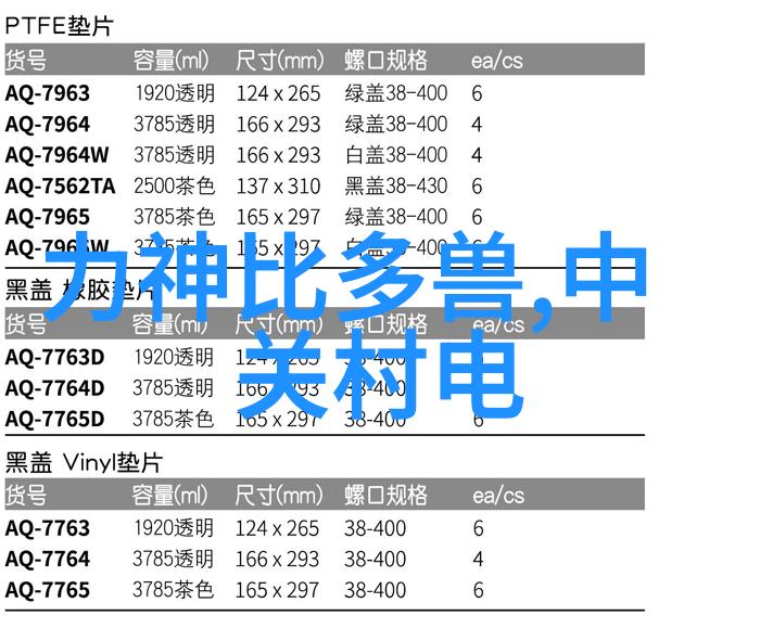 市场前景分析报告洞察行业趋势与机遇