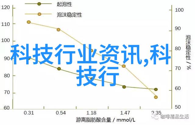 科技画-未来世界科技与艺术的交响