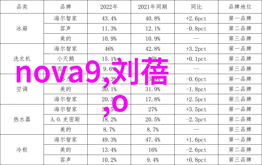 75平米小户型装修效果图-巧用空间创意设计让紧凑家居更有吸引力