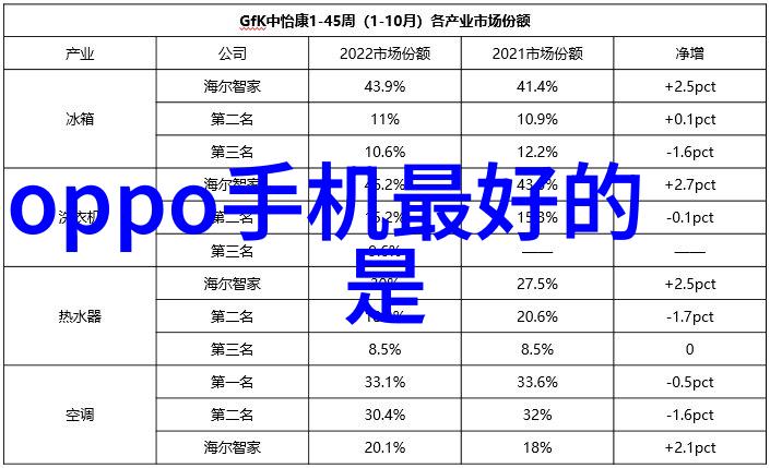 智能革命机器心智的四重奏