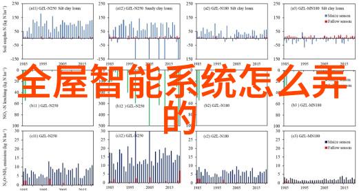 厨房带小阳台如何装修亲测攻略让你轻松变身家居达人