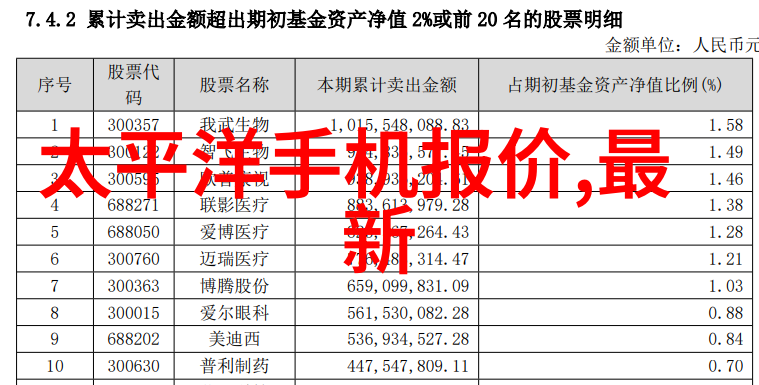 实用性与美观兼备的客厅空间改造案例欣赏