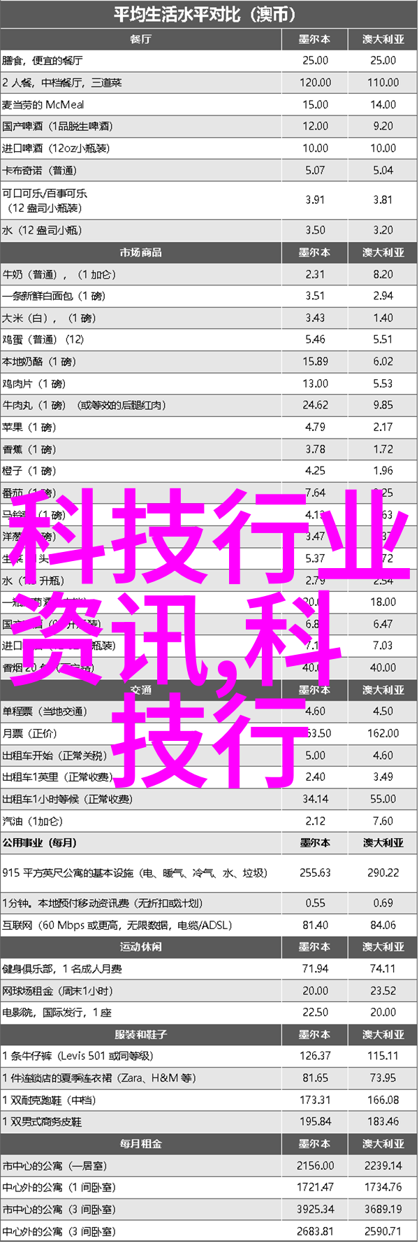 绿色环保绿色材料应用于家居装饰的实用建议