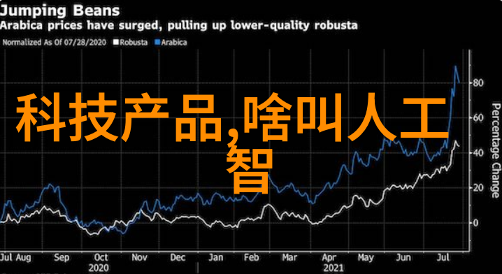 修真世界方想修行者在修真世界中的各种想法和追求