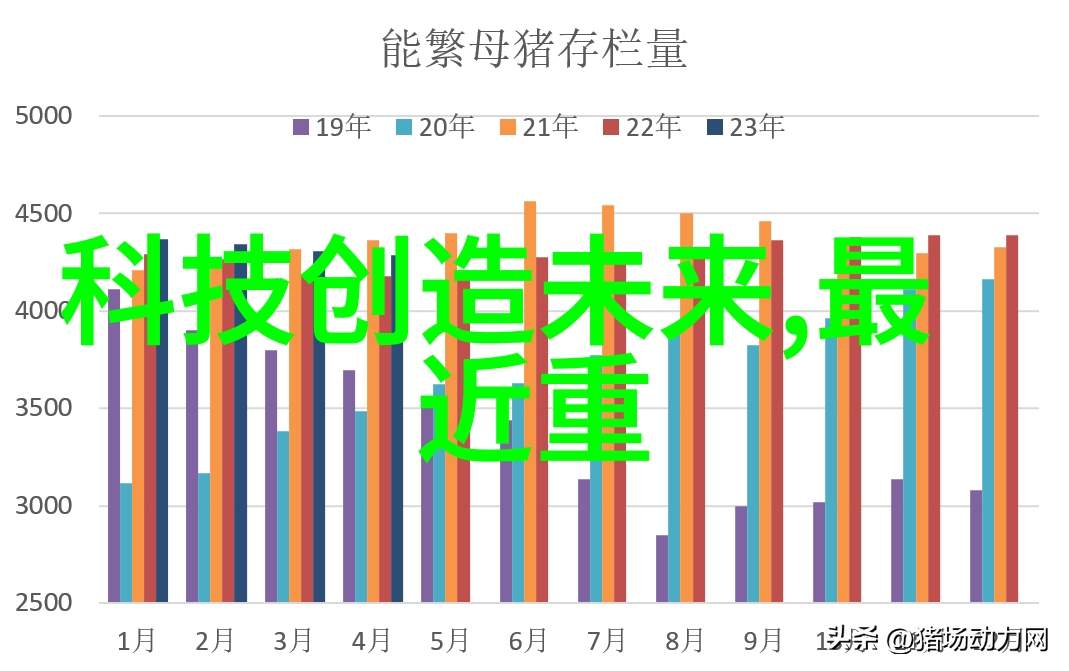 巧妙布局如何将窄小客厅变成温馨角落