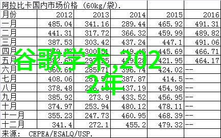 隔膜泵的秘密生活卫生级大冒险