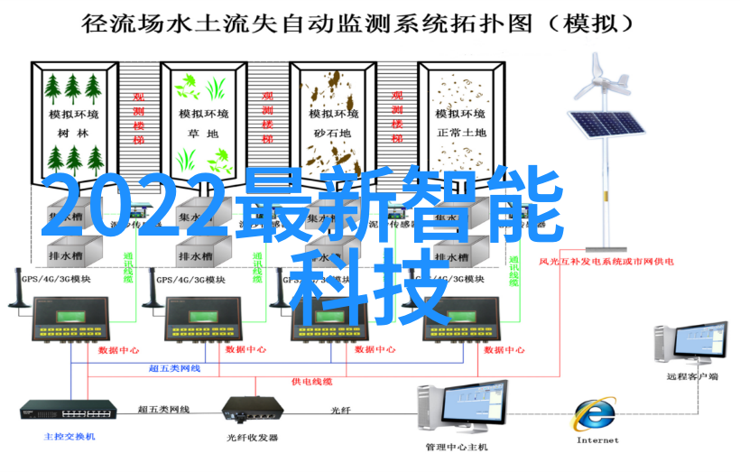 2023卫生间装修新趋势探究