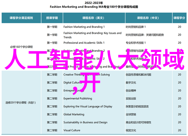 开门见山的套装生活从单身公寓到全家福一个接一个打开